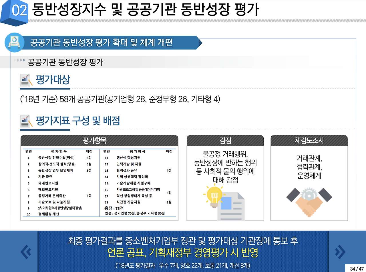 스크린샷 2019-10-17 오후 9.36.02.png