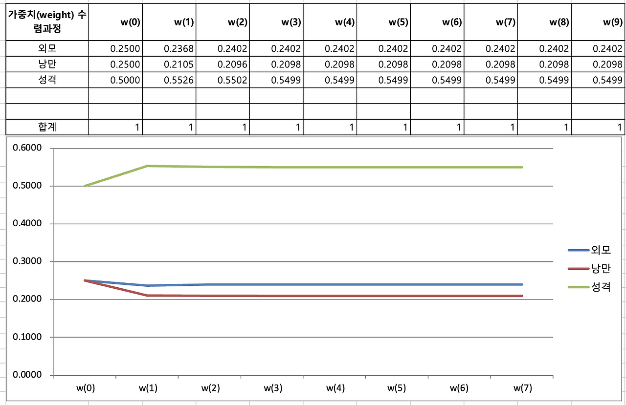 스크린샷 2023-11-21 오후 8.33.31.png