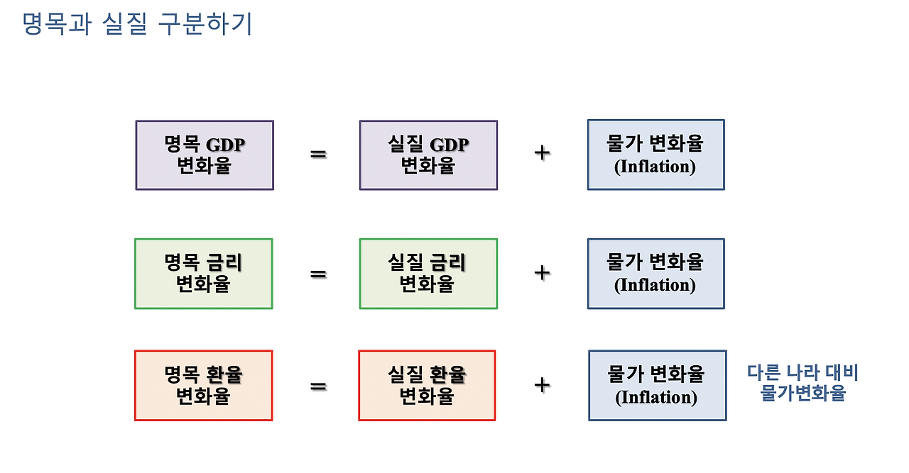 스크린샷 2019-10-08 오후 9.05.42.png