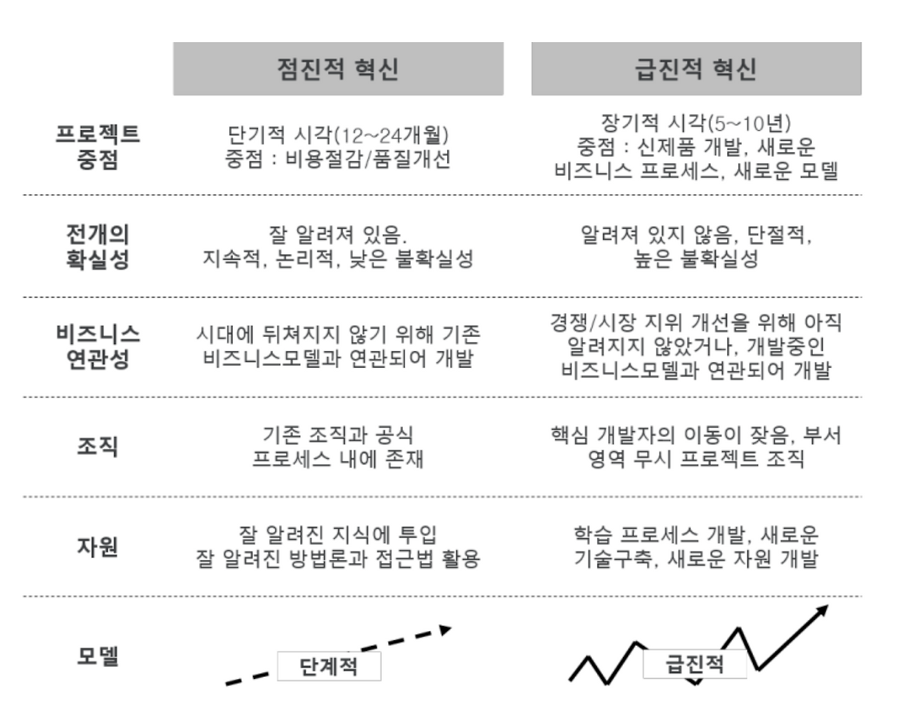 스크린샷 2023-10-06 오후 7.29.31.png