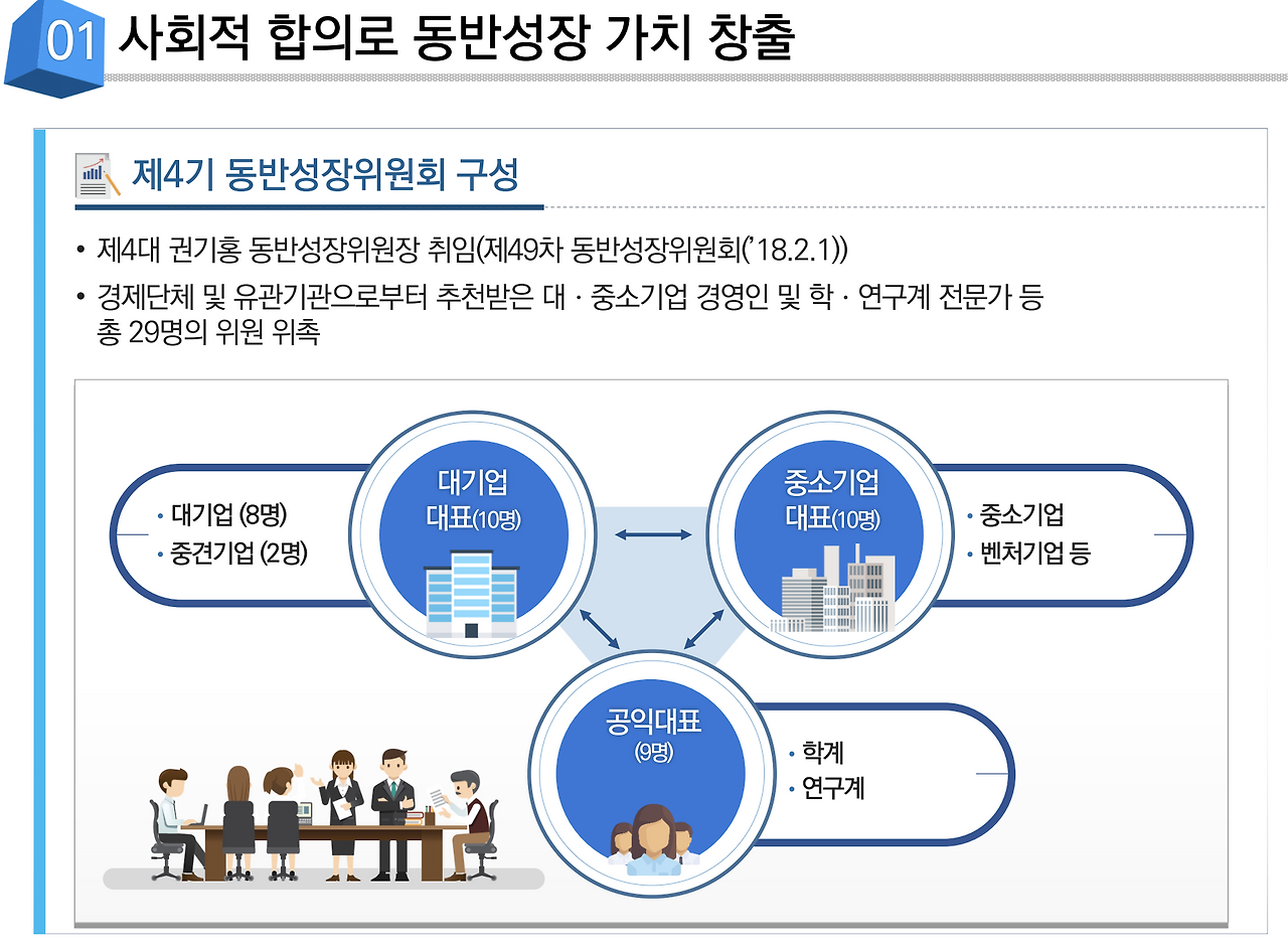 스크린샷 2019-10-17 오후 9.35.42.png