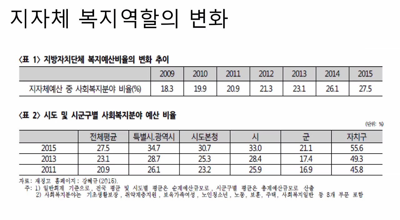 스크린샷 2020-10-12 오후 7.52.13.png
