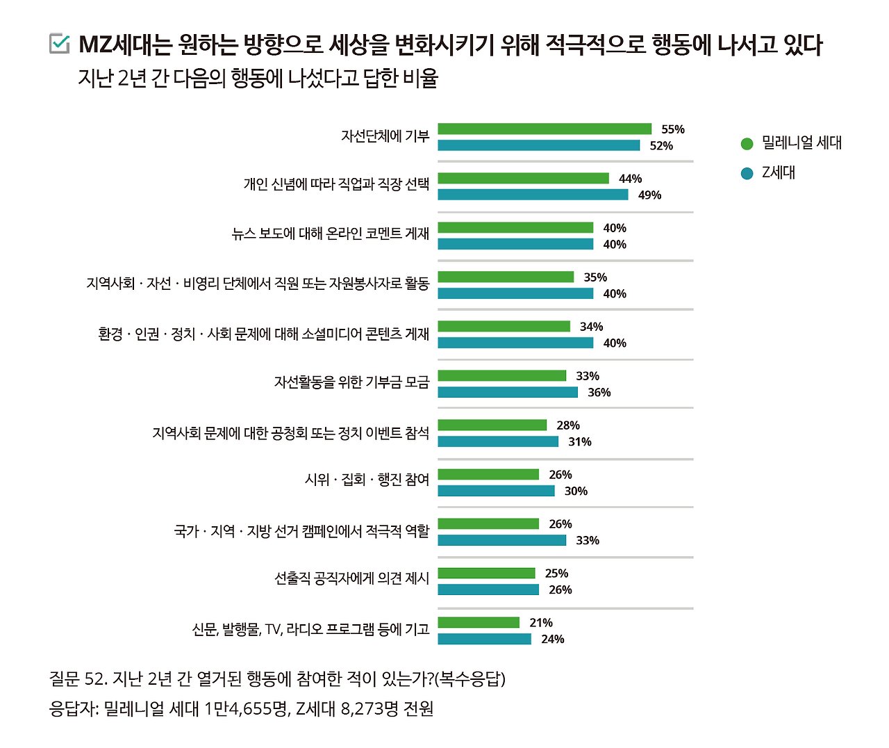 스크린샷 2022-02-16 오후 3.08.59.png