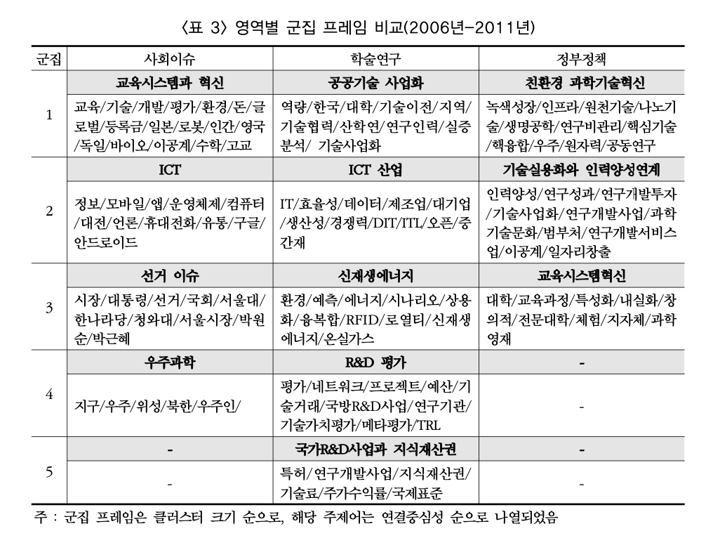 스크린샷 2023-09-22 오후 8.29.41.png