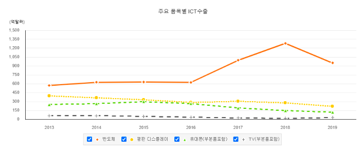 스크린샷 2020-12-07 오후 8.30.57.png