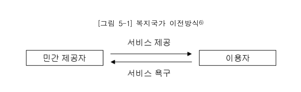 스크린샷 2020-10-12 오후 7.17.47.png