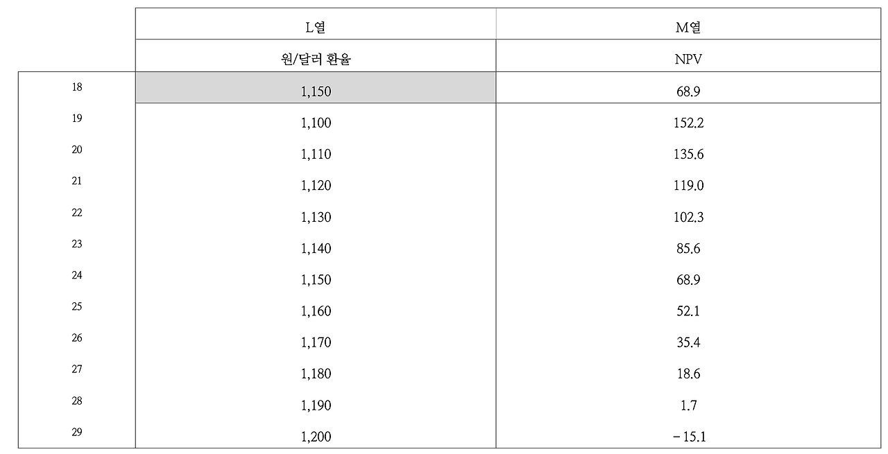 스크린샷 2023-12-05 오후 7.37.32.png