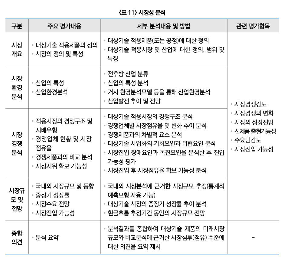 스크린샷 2023-10-24 오후 8.08.54.png