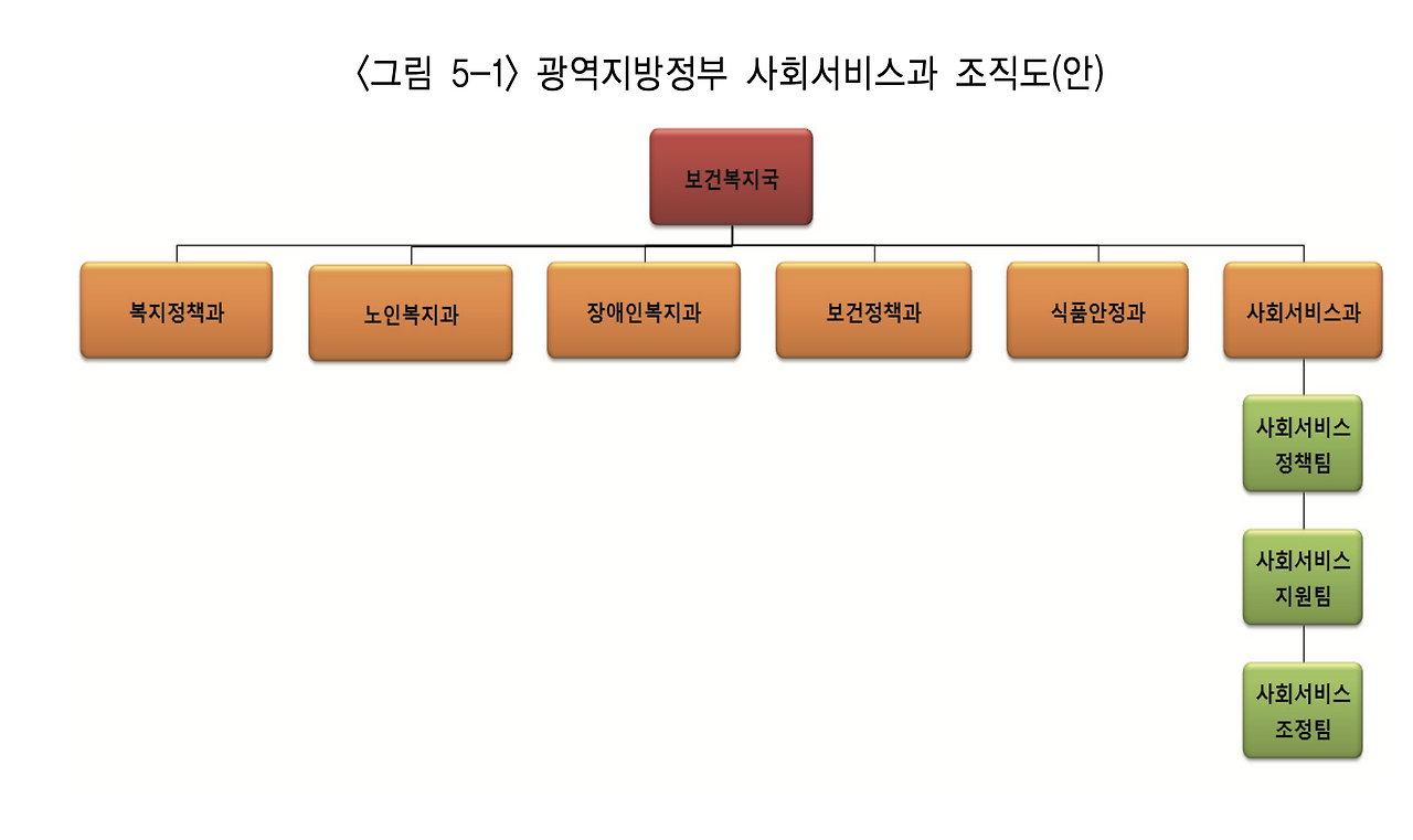스크린샷 2020-10-12 오후 6.50.06.png