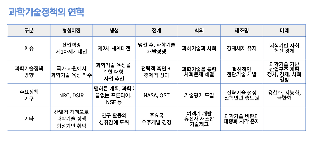 스크린샷 2023-09-15 오후 8.17.26.png