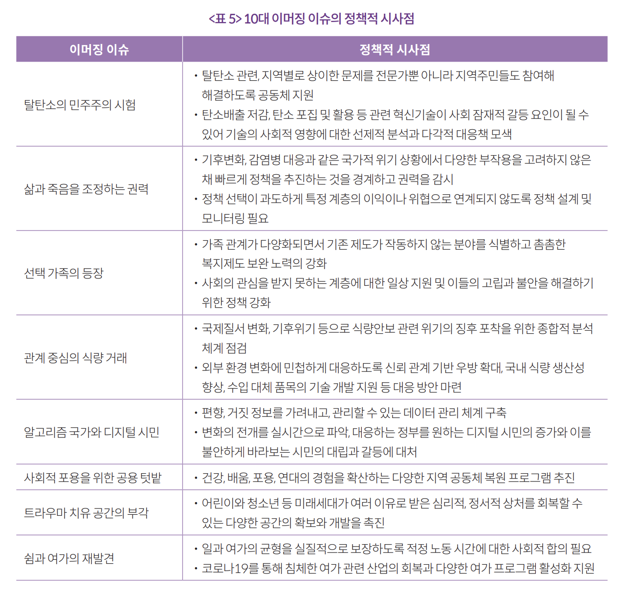 스크린샷 2022-11-04 오후 4.32.58.png