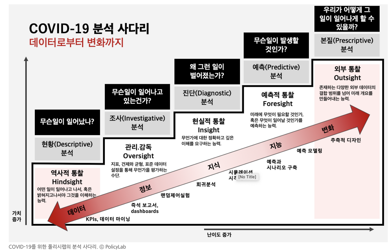 스크린샷 2020-05-31 오후 8.25.17.png