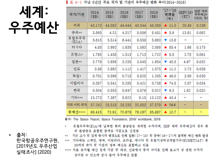 스크린샷 2020-12-07 오후 9.45.02.png