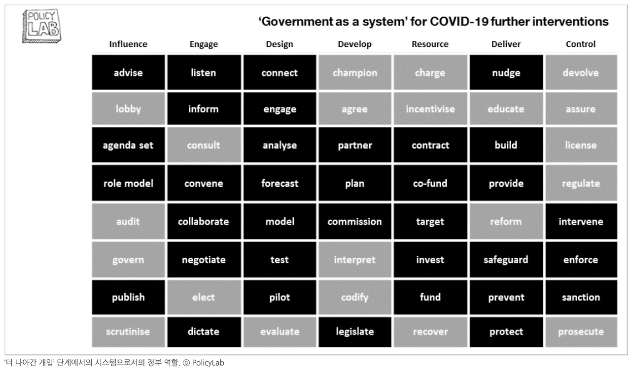 스크린샷 2020-05-31 오후 8.25.27.png