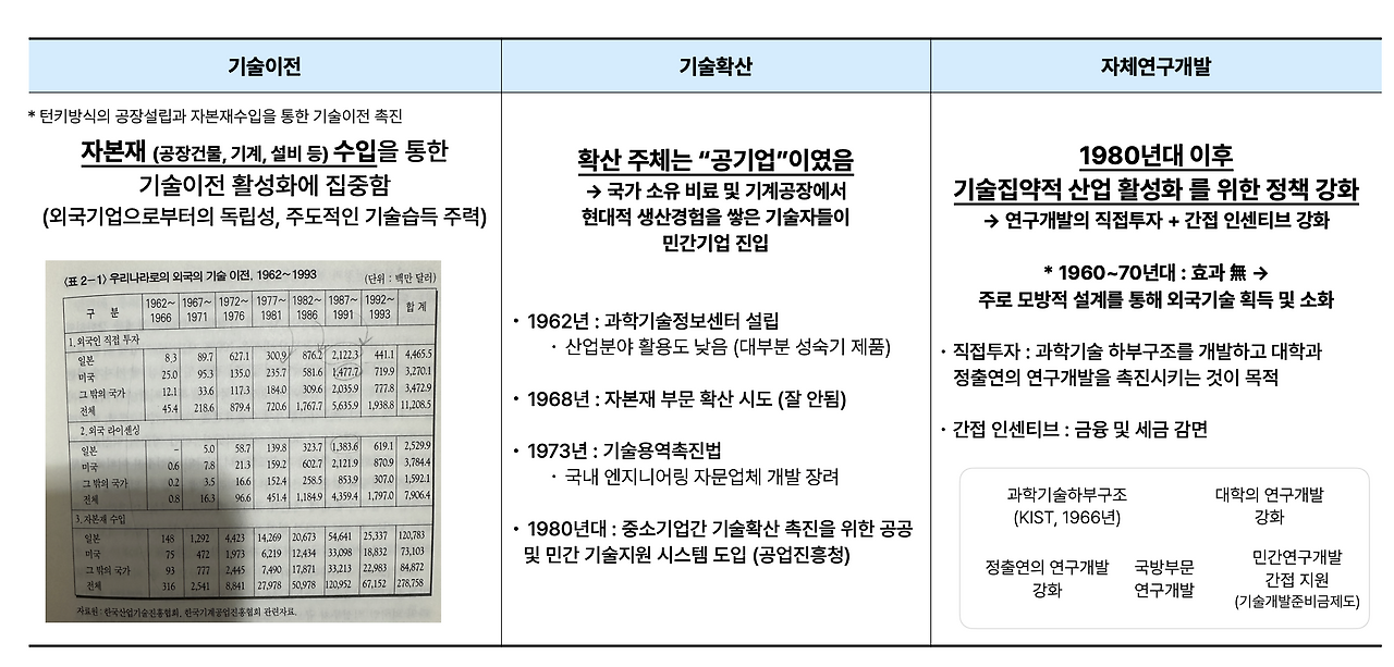스크린샷 2023-11-02 오후 7.02.39.png