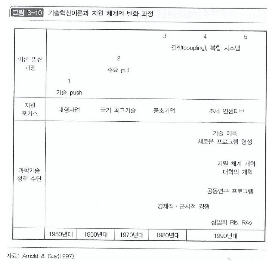 스크린샷 2023-10-06 오후 7.13.03.png