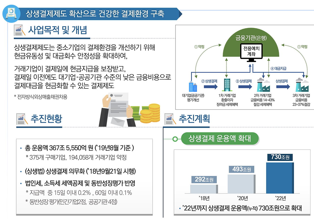 스크린샷 2019-10-17 오후 9.23.52.png