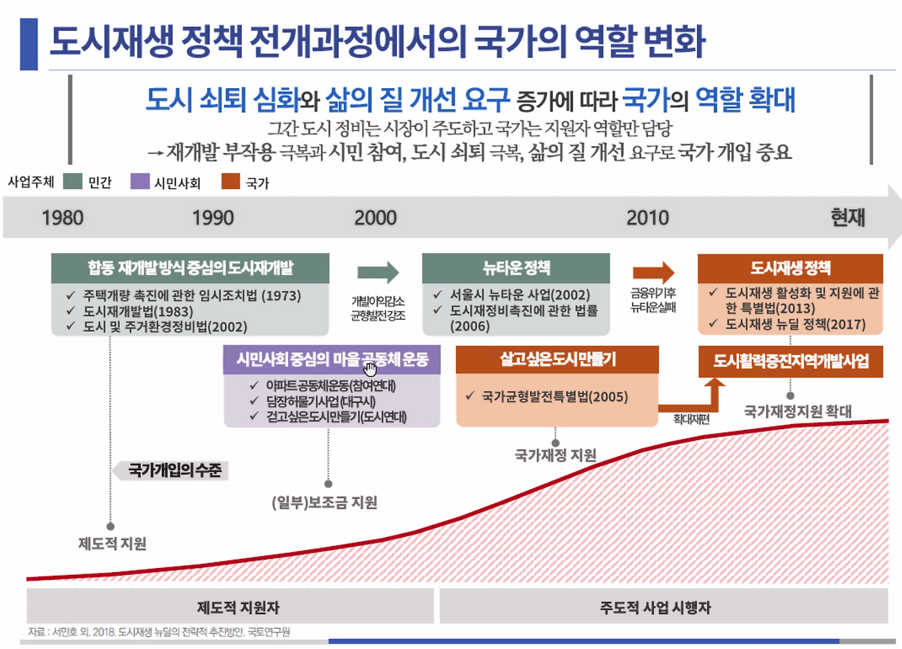 스크린샷 2021-11-23 오후 8.30.50.png