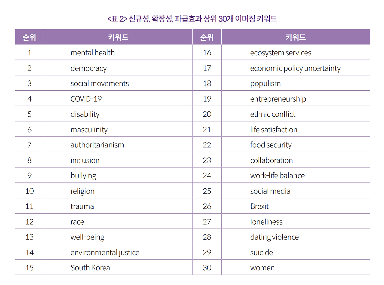 스크린샷 2022-11-04 오후 4.32.28.png