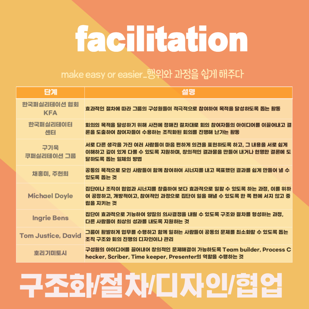 퍼실리테이션.png