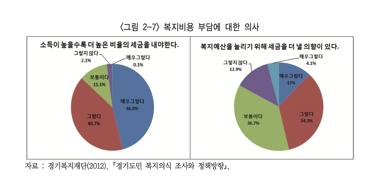 스크린샷 2020-10-12 오후 6.44.00.png