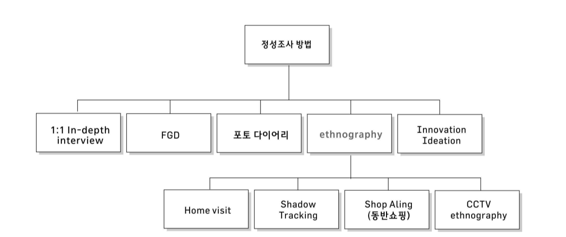 스크린샷 2019-10-12 오후 2.50.51.png