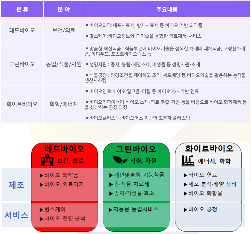 스크린샷 2020-12-17 오후 10.34.43.png