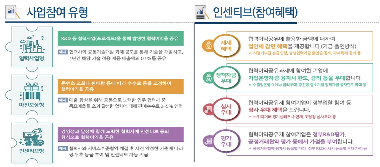 스크린샷 2019-10-17 오후 9.13.56.png