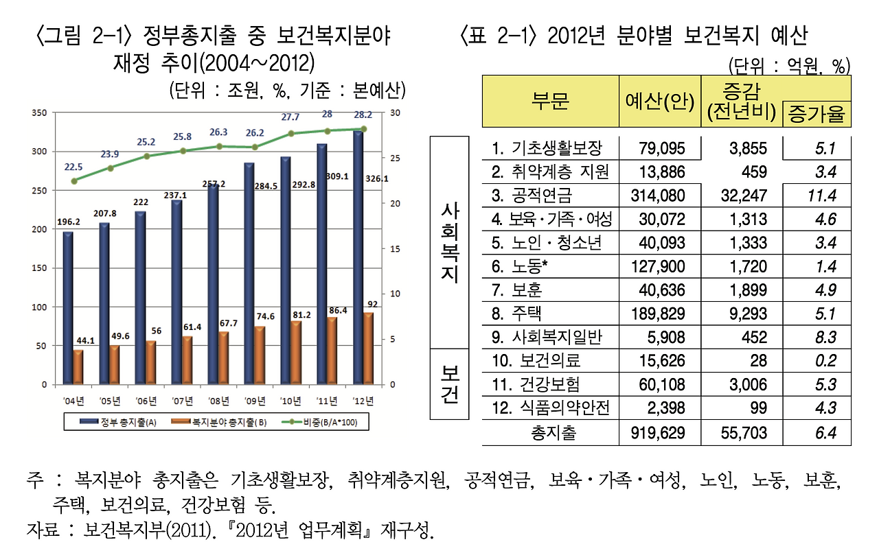 스크린샷 2020-10-12 오후 6.42.29.png