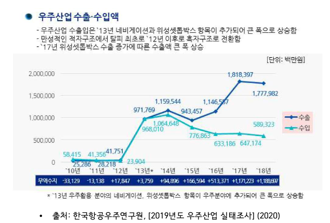 스크린샷 2020-12-07 오후 9.51.42.png