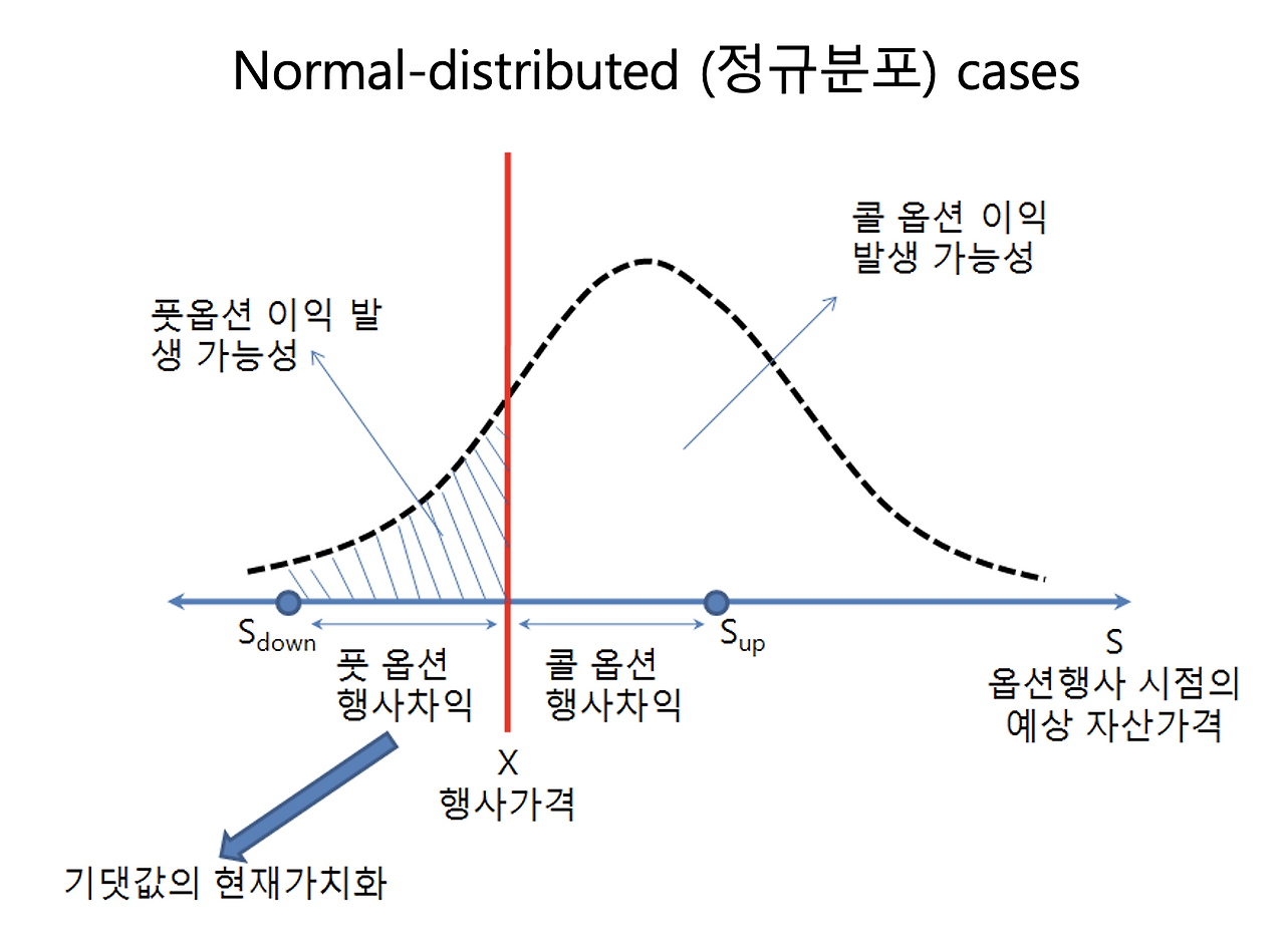 스크린샷 2023-12-05 오후 8.45.07.png