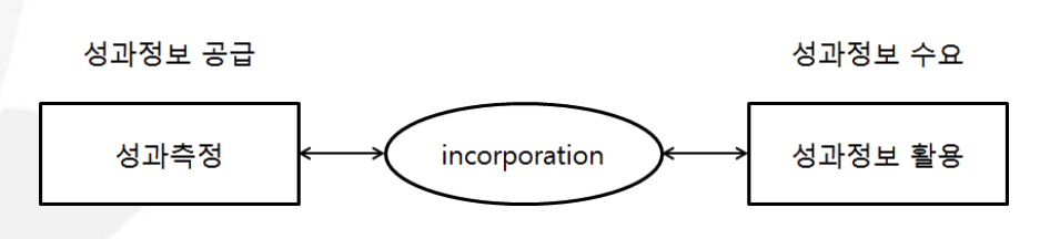스크린샷 2021-11-23 오후 7.59.37.png