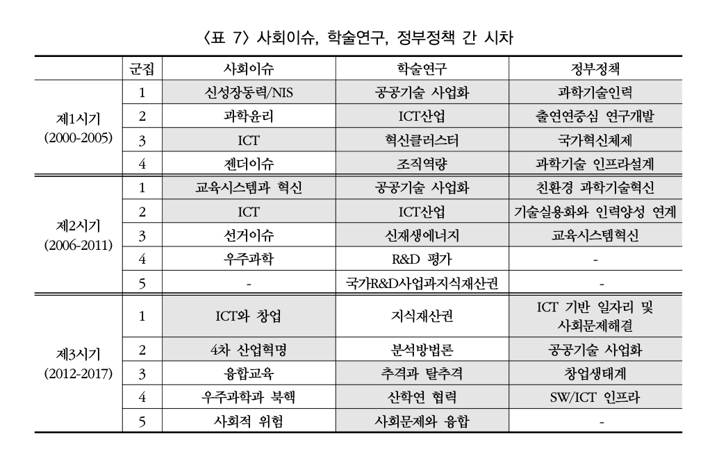 스크린샷 2023-09-22 오후 8.30.04.png