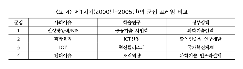 스크린샷 2023-09-22 오후 8.29.51.png