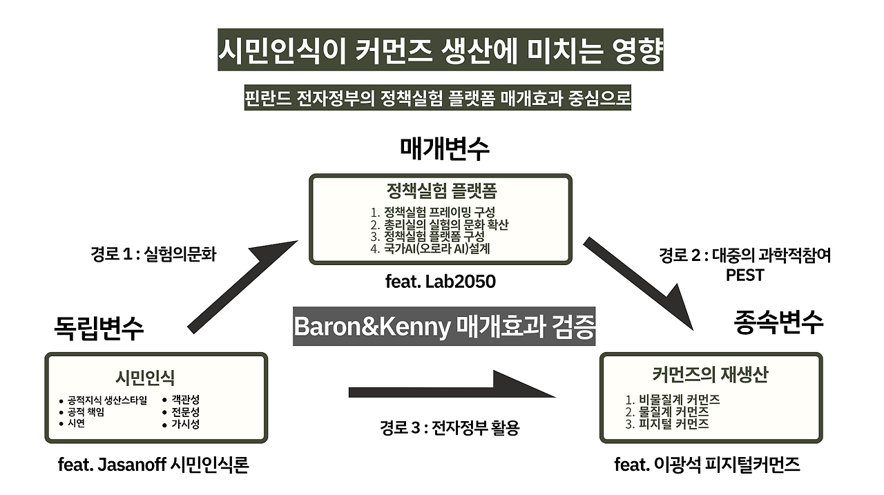 스크린샷 2024-05-02 오후 10.50.43.png