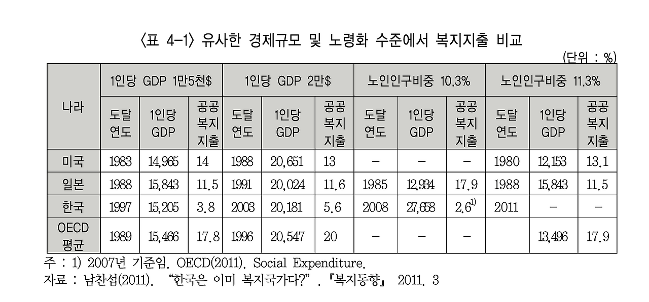 스크린샷 2020-10-12 오후 6.48.13.png