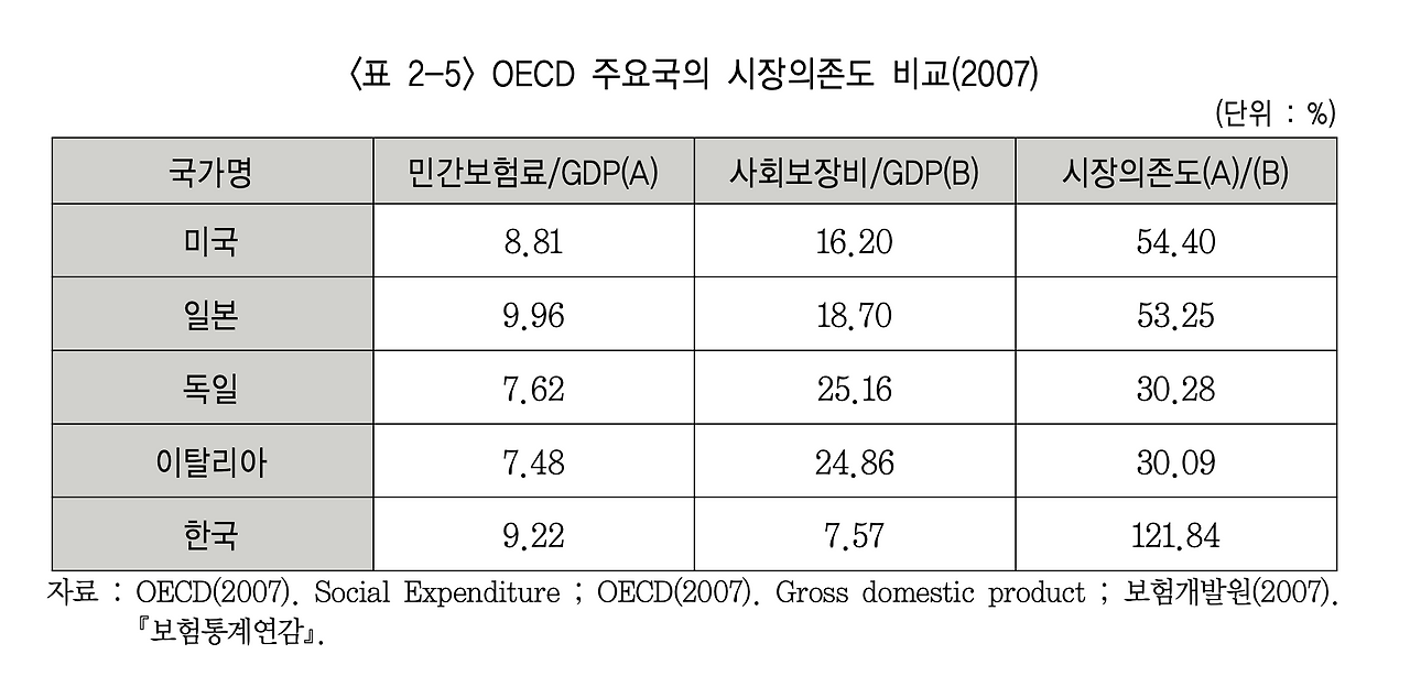 스크린샷 2020-10-12 오후 6.44.55.png