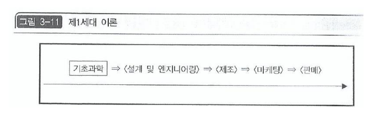 스크린샷 2023-10-06 오후 7.13.09.png