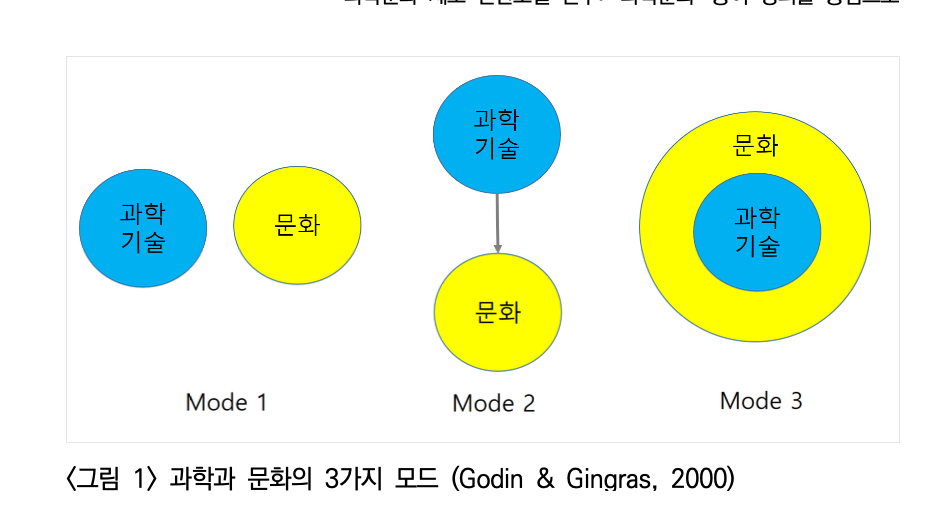 스크린샷 2023-09-22 오후 9.17.02.png