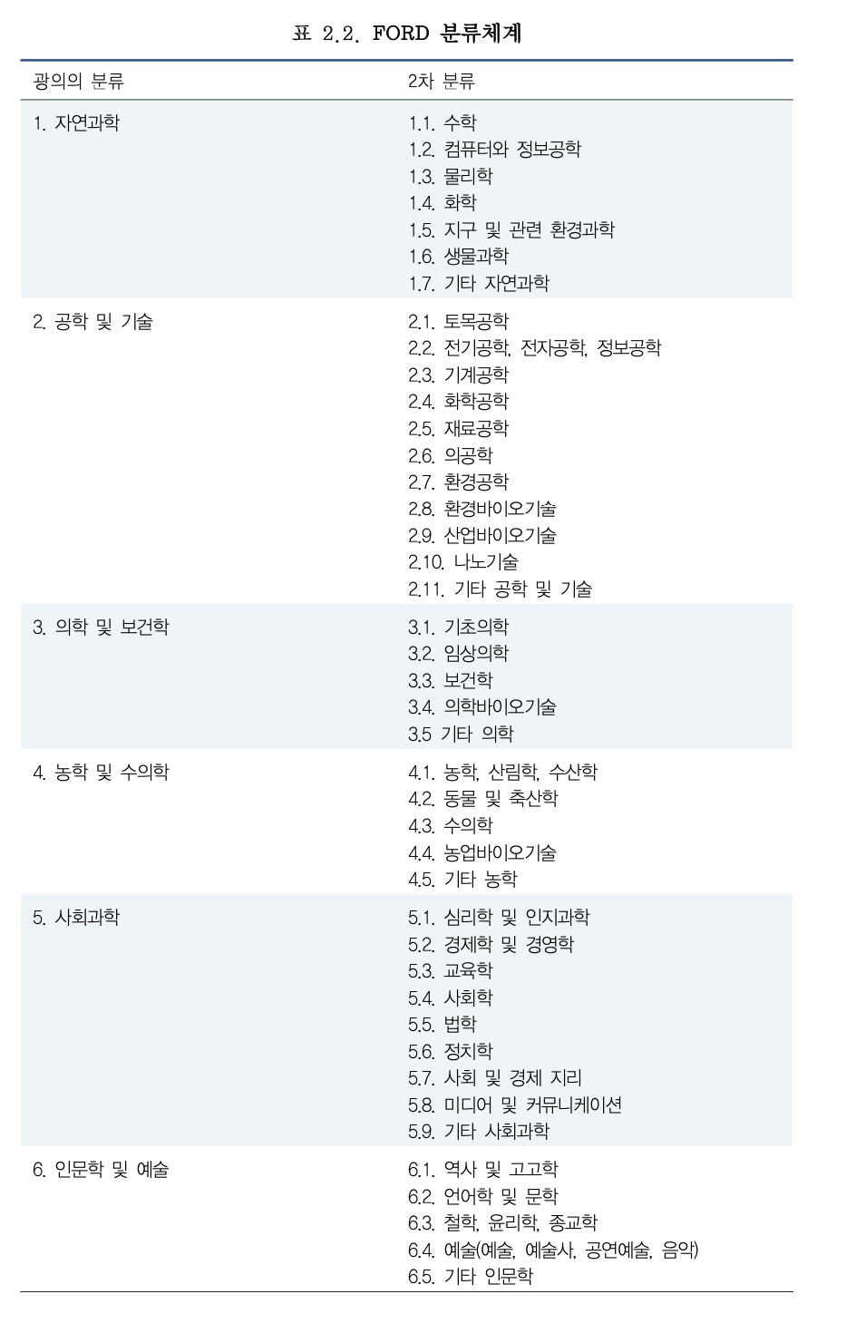 스크린샷 2023-09-08 오후 7.53.27.png