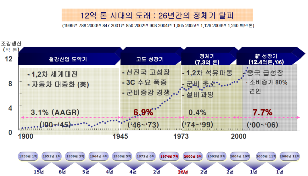 스크린샷 2020-11-09 오후 9.25.26.png