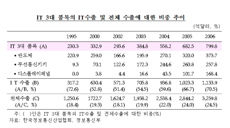 스크린샷 2020-12-07 오후 8.26.28.png