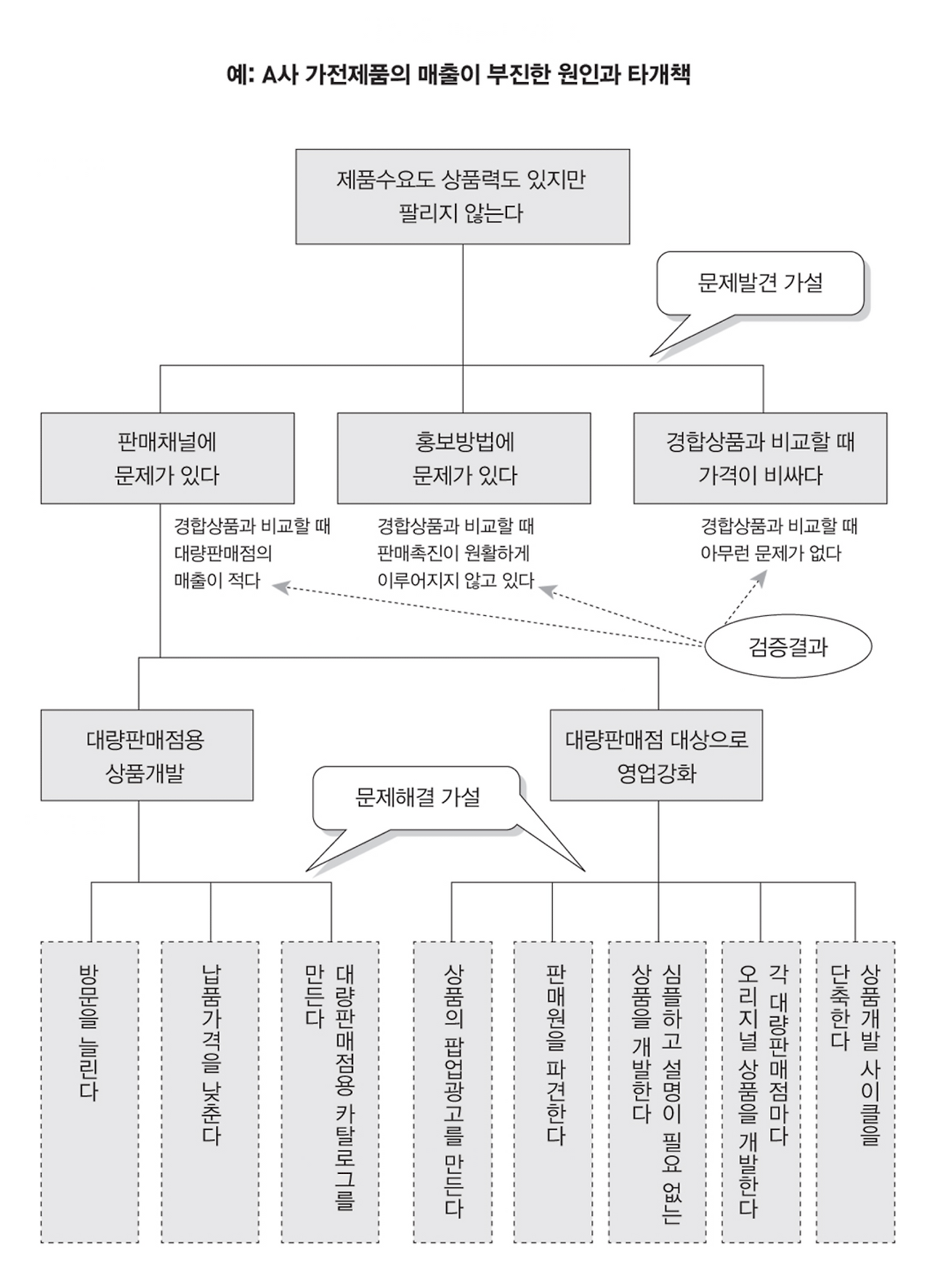 스크린샷 2024-12-11 오전 11.20.35.png