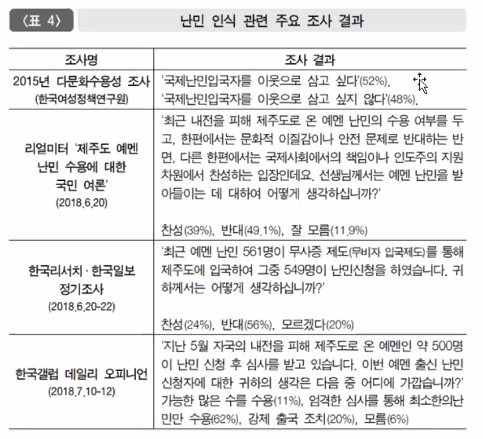 스크린샷 2020-12-08 오후 9.26.16.png