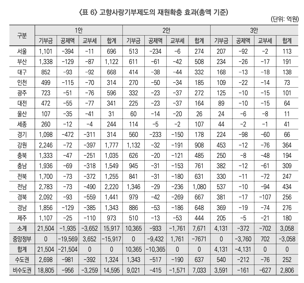 스크린샷 2023-12-12 오후 3.11.20.png