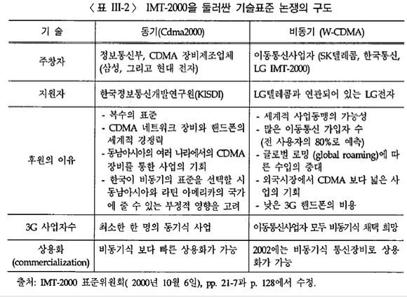 스크린샷 2020-12-07 오후 9.20.00.png
