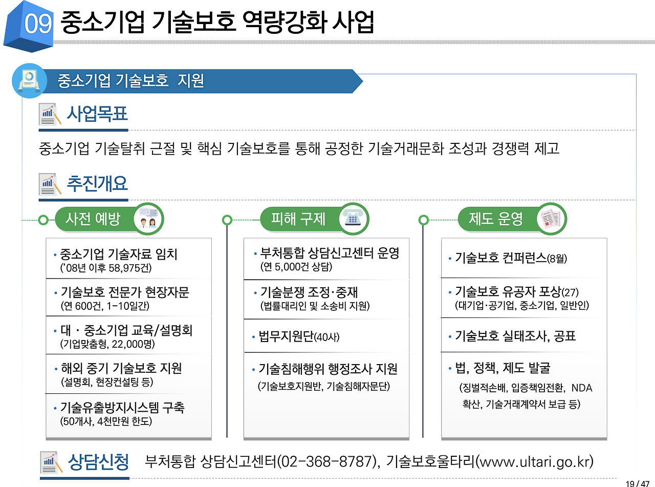 스크린샷 2019-10-17 오후 9.26.09.png