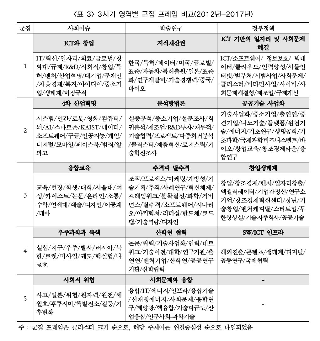 스크린샷 2023-09-22 오후 8.29.46.png