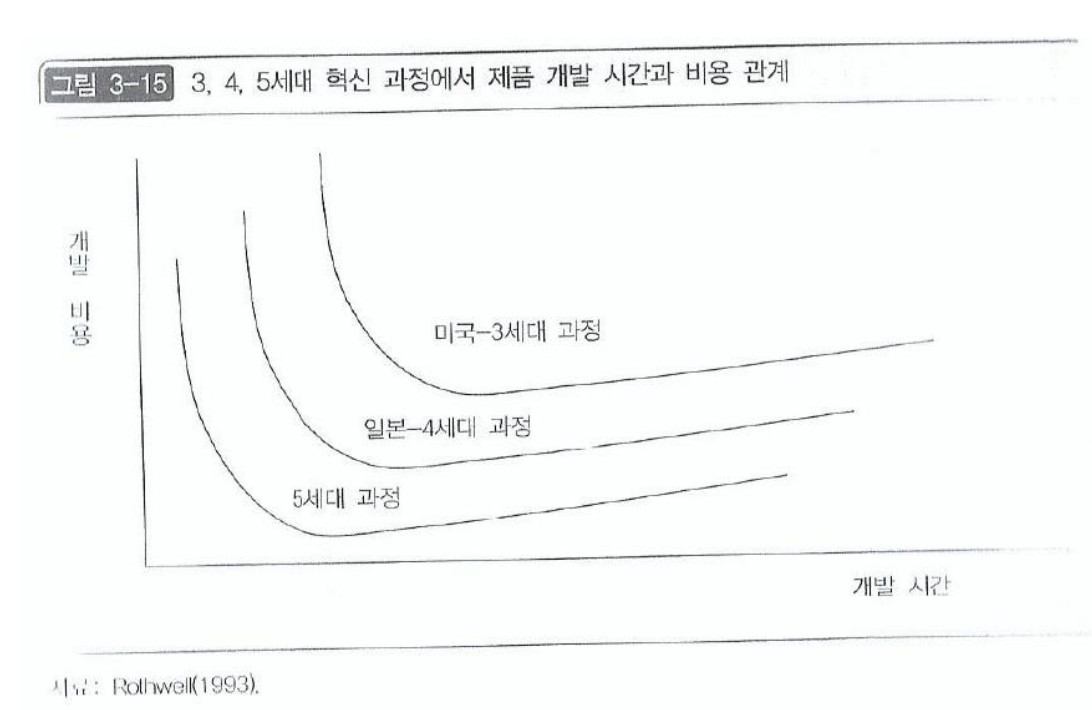 스크린샷 2023-10-06 오후 7.13.33.png