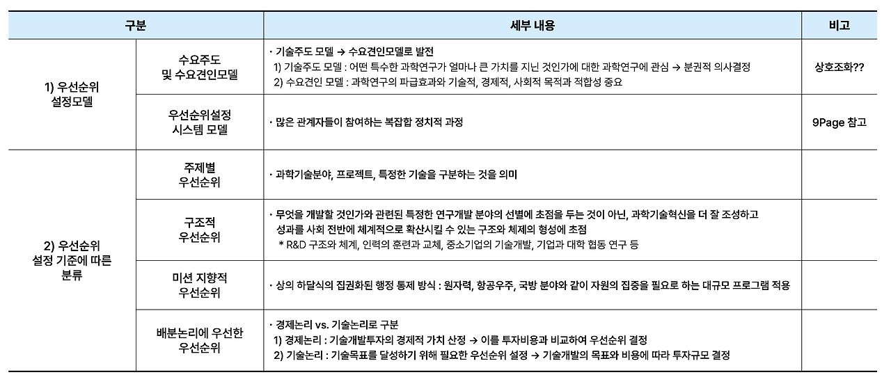 스크린샷 2023-10-20 오후 8.55.39.png